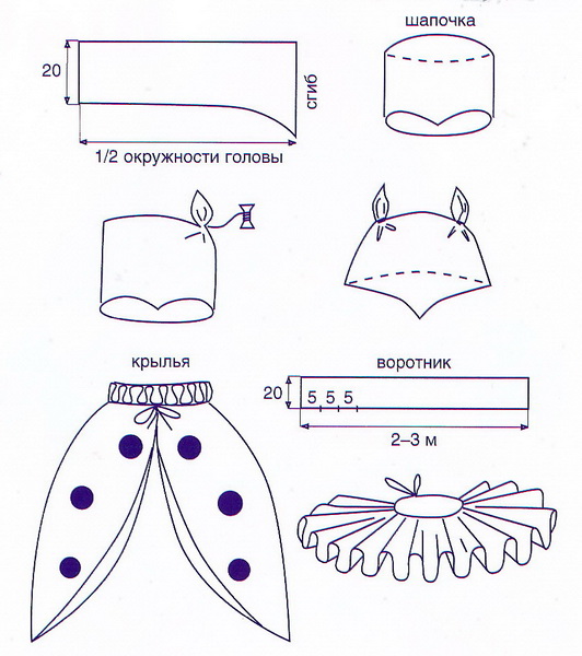 Самостоятельно сшить костюм божьей коровки для мальчика: выкройка ...