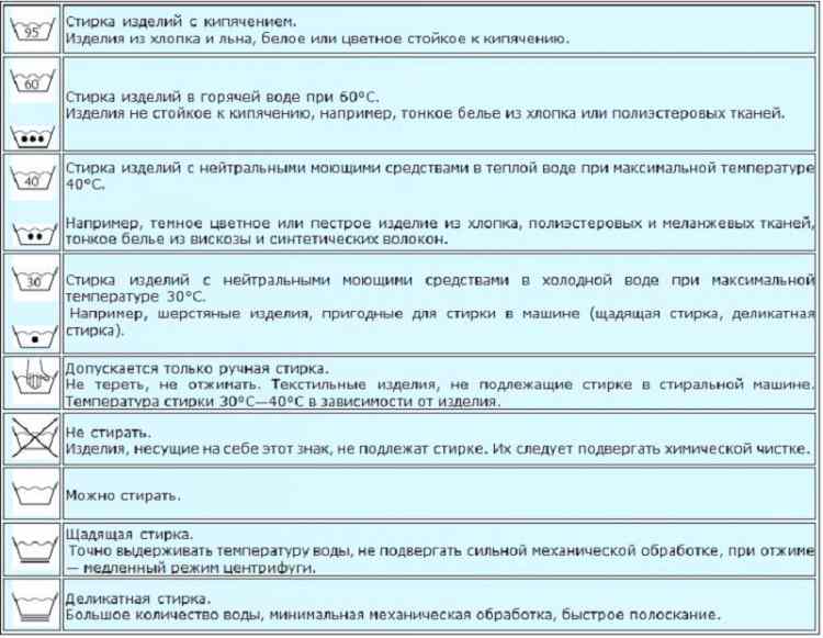 Пледы шерстяные: очарование тепла и уюта