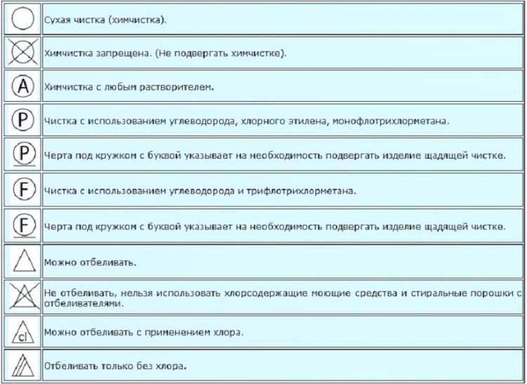 Пледы шерстяные: очарование тепла и уюта