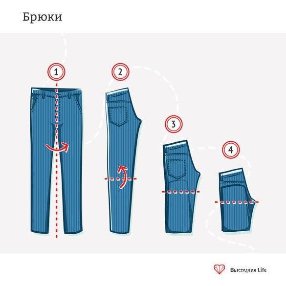 Как сложить вещи в чемодан компактно и чтобы они не помялись: инструкция